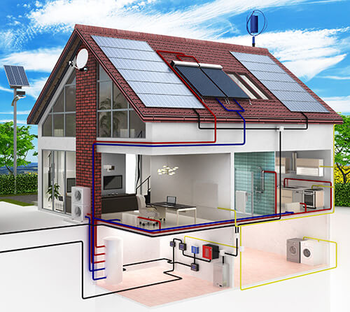 Home Automation and Solar A Good Match